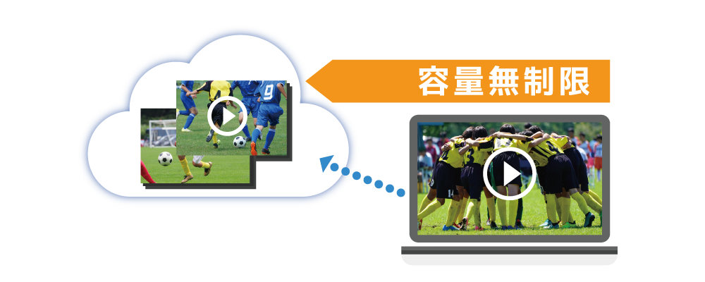 NラインBOX特徴画像7