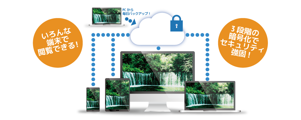 NラインBOX特徴画像9